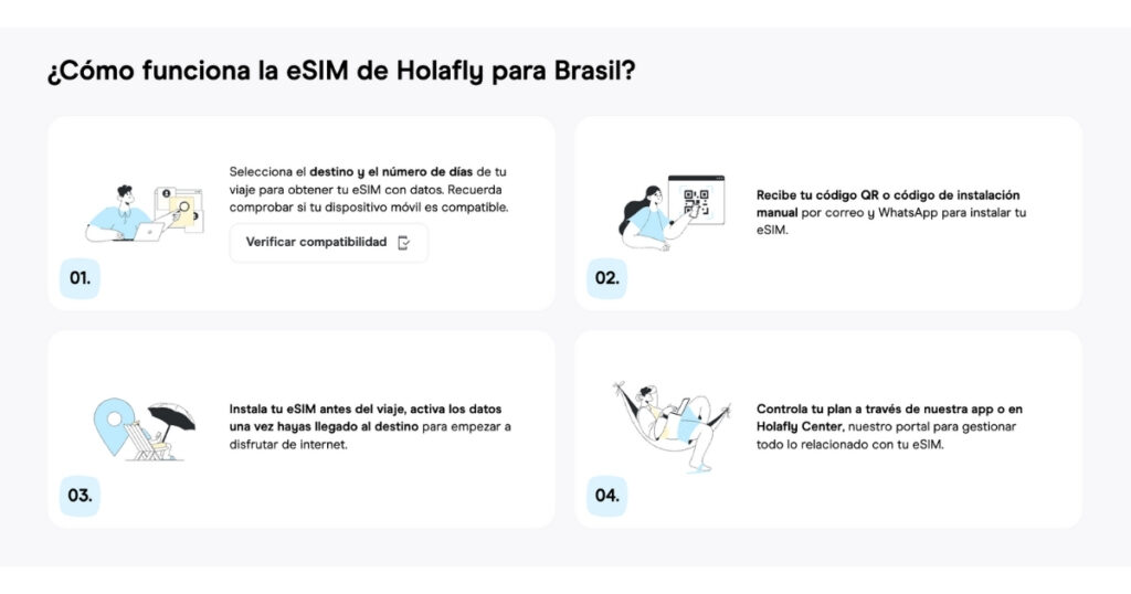 compra y activa la internet de tu esim de Holafly en Brasil