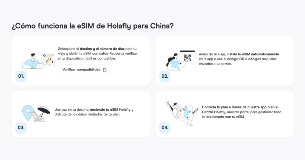 paso a paso para activar la esim de Holafly en China