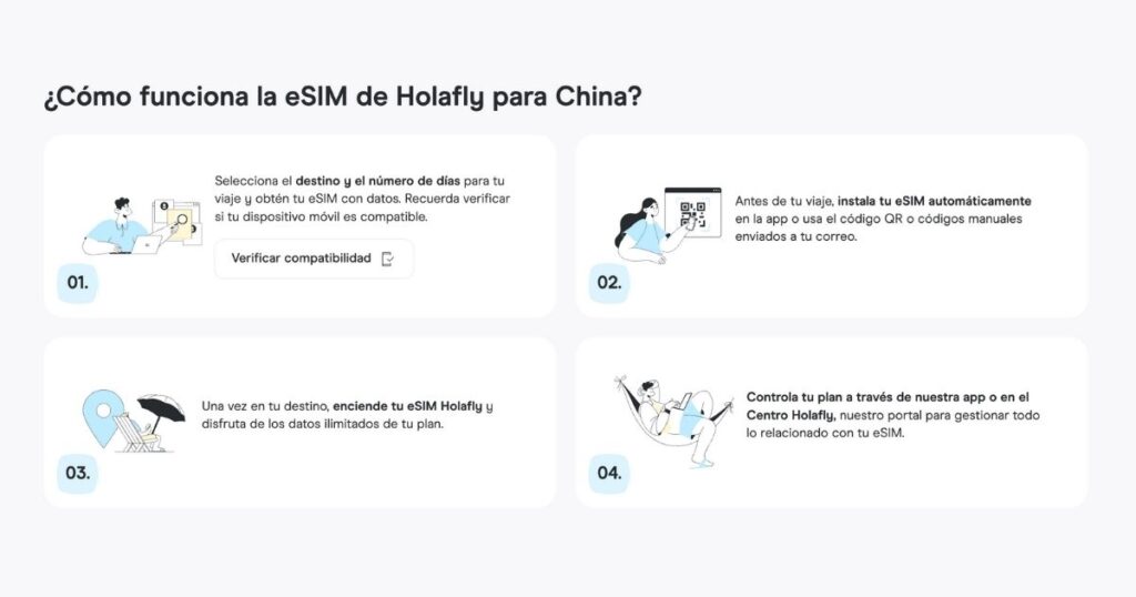 paso a paso para instalar y activar la esim de Holafly China
