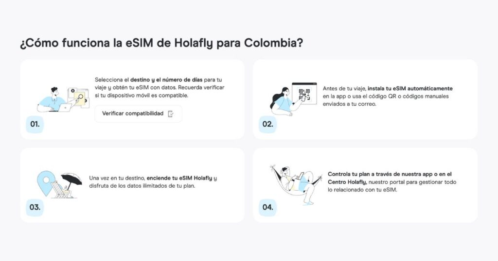 pasos para activar la esim de Holafly en Colombia 