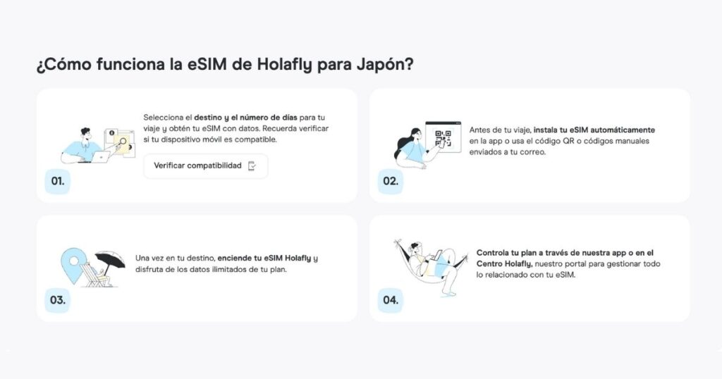 paso a paso para activar la esim de Holafly