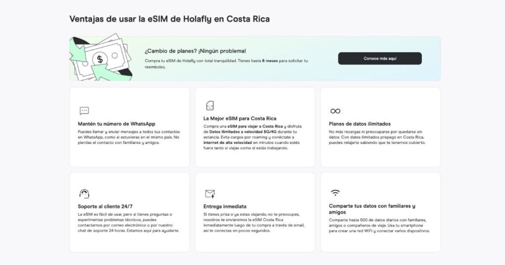 ventajas esim Holafly para Costa Rica