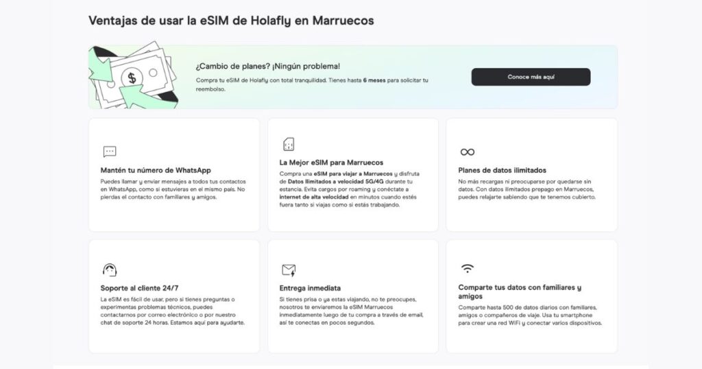 ventajas de la esim de Holafly en Marruecos