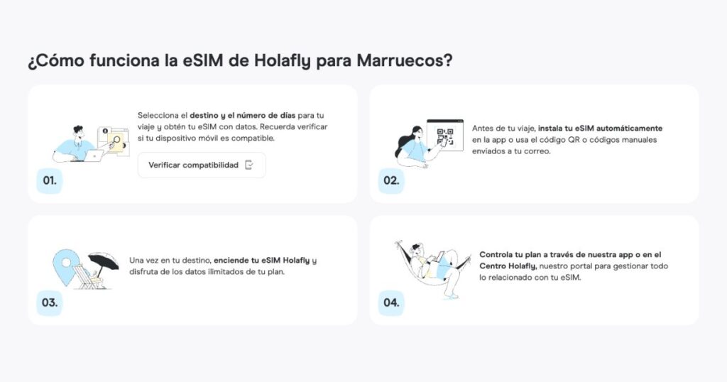 pasos para activar la esim de Holafly en Marruecos
