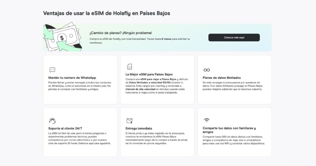 ventajas de la eSIM de Holafly en los Países Bajos