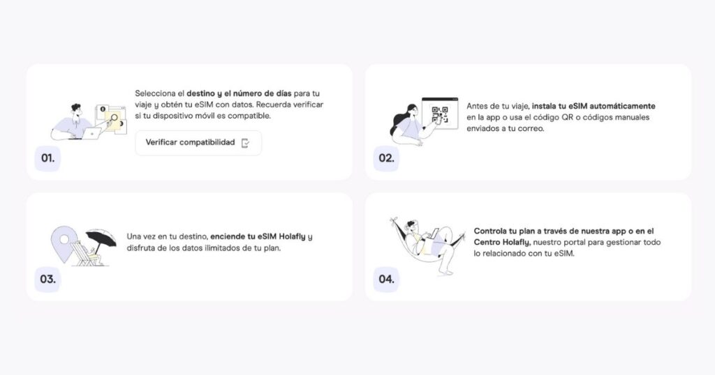 pasos para activar la esim de Holafly en Polonia