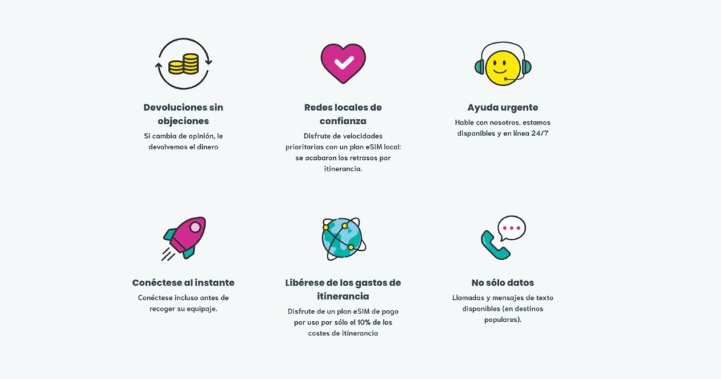 ventajas de Simlocal esim